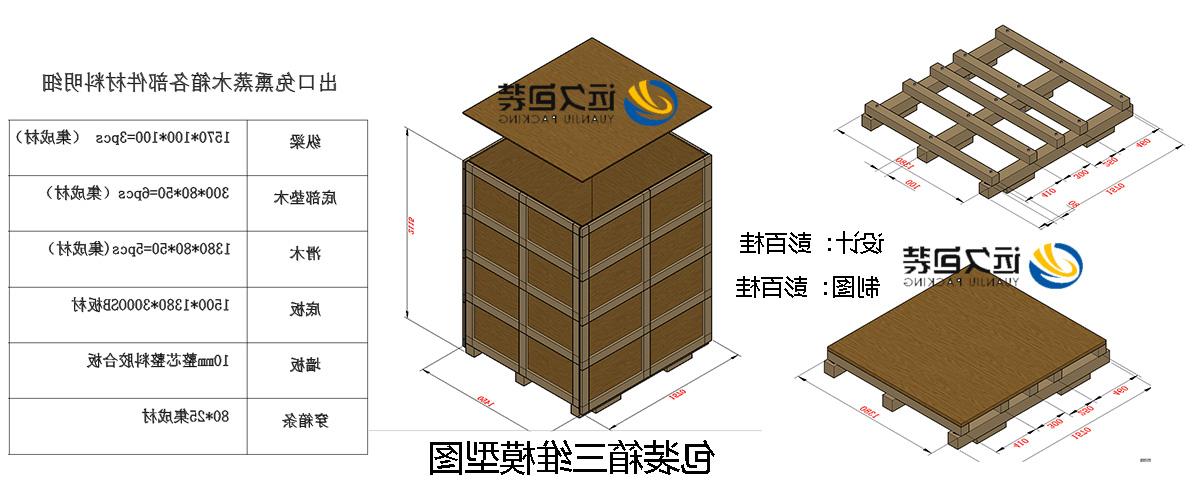 <a href='http://e4jh.tiesb2b.com'>买球平台</a>的设计需要考虑流通环境和经济性